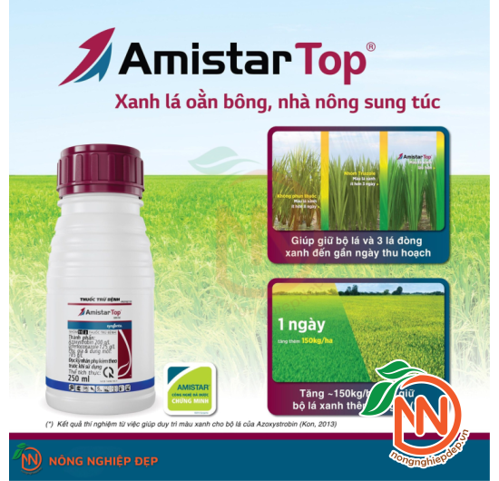 Amistar Top 325sc - Thuốc Trừ Bệnh Cây