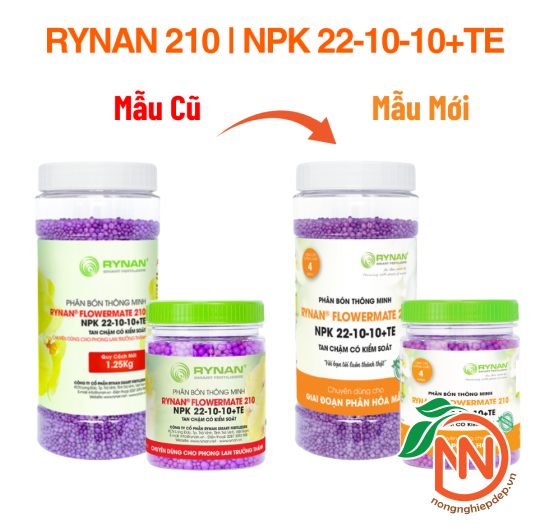 Phân Tan Chậm RYNAN 210 – NPK 22-10-10 +TE - FLOWERMATE 